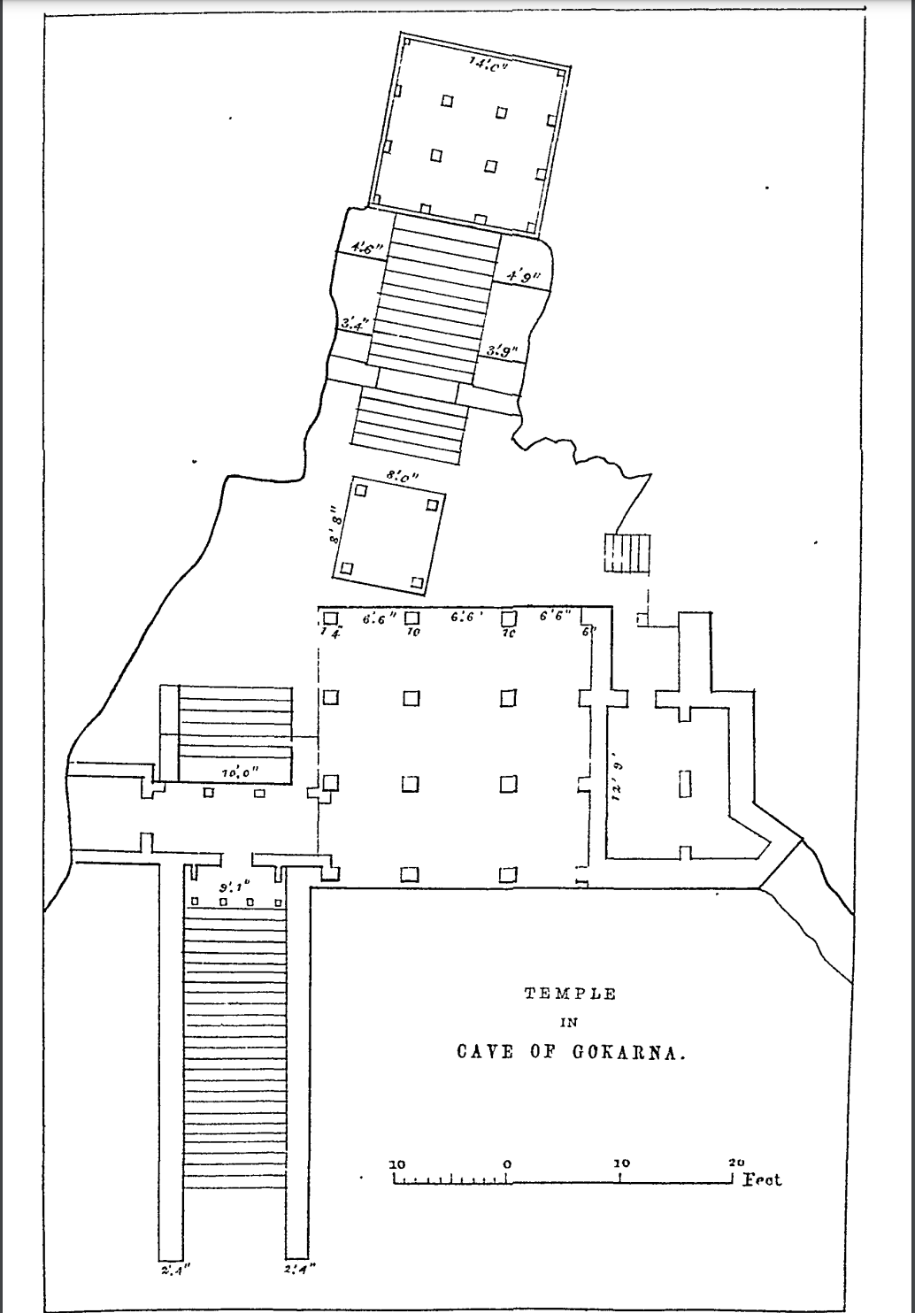 Image 2: The layout of Gokarneshwara Mahadeva shrine in the account of A.C.L. Carlleyle (1871-72)